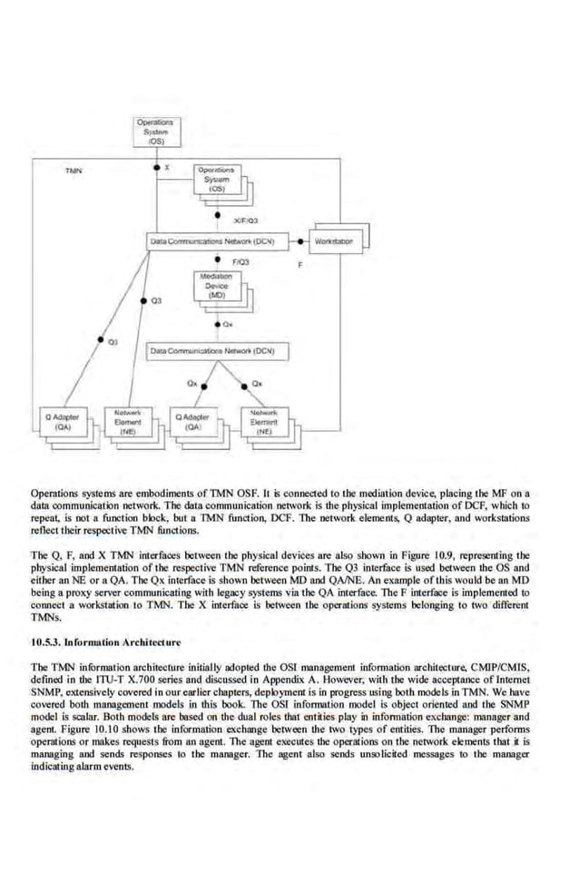 TMN
Operations systems are enibodimeniS ofTMN OSF. It is conneded to the mediation device, placing the MF on a
481a·communication network. The dat!l communication network is d1e phys.ical ir.npl.eme.ntalion of DCF, whi.ch to
repeal, is not a function block, but a TMN function, DCF. The network elements, Q adapter, Wld workstations
reflect their respective TMN funCtions.
The Q; F, and X TMN interfaces between the physical devices are alw shown in Figure I0.9, representing the
physical implementation of the respective TMN reference points. The QJ interface is used between the OS and
either anNE or a QA. The Qx interface is shown between MD and QAINE. An examp.
le of this would be an MD
being a proxy server communicating with legacy systems via the QA interface. The F interface is implemented to
connect a workstation to TMN. The X interface is between 1he operations systems belor1ging to two different
TMNs.
10.5.3. l·nrormation Architecture
The TMN information architecture initially adopted the OSI management information architeclW'e, CMIP/CMIS,
defined in d-.e 111J-T X.700 series and discussed in Appendix A. However, with the wide acceptance of Internet
SNMP, e>.tens.ively covered in our earlier chapters, deplo)1nent is in progress using both models in TMN. We have
covered both management models in this book. The OS! information model is object oriented and the SNMP
model L~ scalar. Both model~ are based on the dual roles that entities play in information exc.hange: manager and
agent. Figure 10.10 shows 1he information exchange ·between the 1wo types of entities. 1l1e mrinagcr performs
operations or makes requests from an agent. The agent executes the operations on 1be ne1work elemeniS thai it is
managing and sends response$ to the manager. The agent also sends unsolic.ited messages to the manager
indicatingalarm evenIS.
 