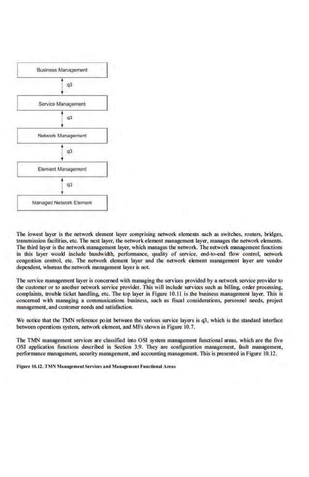 q3
Service Management
q3
N9twol1< Management
q3
EIMient Management
q3
llanaged NeiMllt Elllmont
The lowest layer is the network element layer comprising network elemeniS such as switches, routers, bridges,
transmission faciliiies. etc. The next layer, the network element management layer, manages the network elemeniS.
The third layer is the network management layer, which manages the network. lbe network management functions
In this layer vould include bandwidth. performance, quality of service, end-to-end flow control, network
congestion contro~ etc. 11te network element layer and the network element management layer are vendor
dependent, whereas the network management layer is not.
The servlce management layer is concerned with managing the servloos provided by a network service provider to
the customer or 10 another network service provider. This will include services such as hilling. order processing,
complaints, trouble ticket bandling, etc. The top layer in Pigure 10.11 is the business management layer. This is
concerned with managing a. communications business, SlCh as fiscal considerations, personnel needs, projec1
management, and customer needs and satisfaction.
We notice that the TMN reference point between lhe· various service layers is q3, which is the standard interface
between operations system, networkelement, and MFs shown in Figure 10.7.
The TMN management services are classified into OS! system management functional areas, which are the five
OSJ application functions deseribed in Section 3.9. They are configuration ma11agement, !ilult. management,
performance management, security management, and accounting management. This is presented in Figure 10.12.
Figurr tO.tl.TMN Mnmag•mrnl S.rvlt'ts uud M•n•genanl Fuucliouut A"'"'
 
