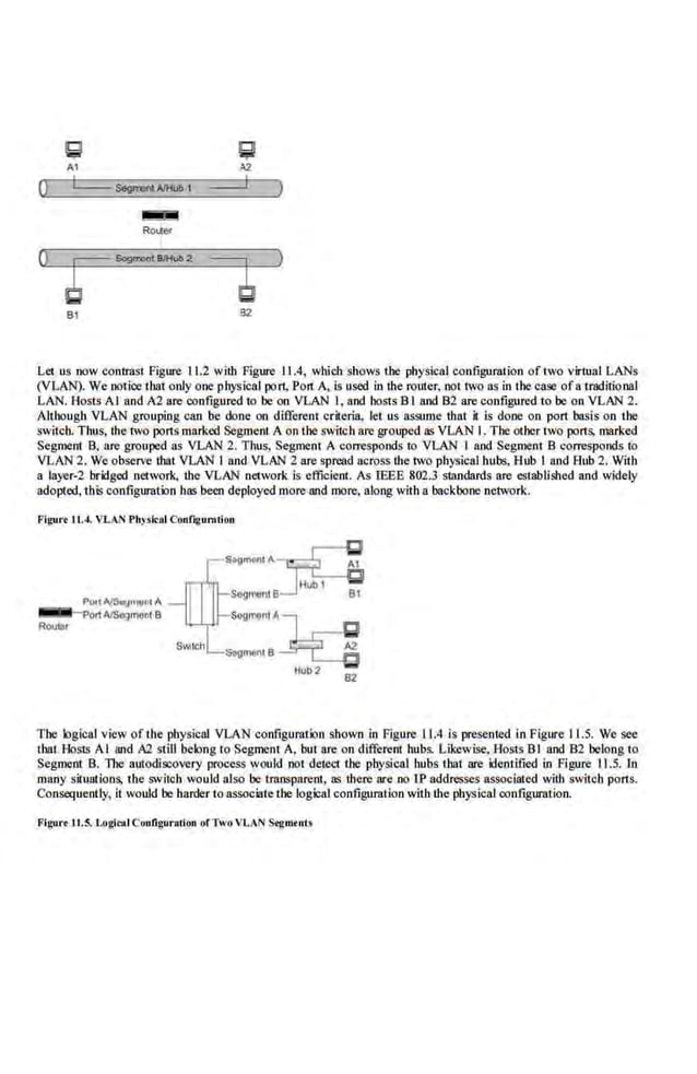 Q ~
AI A2
() L::= ~Aitluo I =-=:J
~
ROI.Ief
0 F Sew<!<!• B/1-tub ~
~
-,
81 B2
Let us .now contrast Figure 11.2 wid1 Figure 11.4, which shows the physical configuration of two vinual LANs
(VLAN). We notice that only one physical port, Por1 A, is used in lhe router, not two as in the case ofa trnditionaJ
LAN. Hosts A I and A2 are configured to be on VLAN I, and hosts 8 I and 8 2 are configured to be on VLAN 2.
Although VLAN grouping can be done on different criteria, let us assume thnt it is done on port: basis on the
switch. Thus, the two ports marked Segment. A on the switch are grouped ns VLAN I. The other tVO ports, marked
Segment B. are grouped as VLAN 2. Thus, Segment A corresponds to VLAN I and Segment 8 corresponds to
VLAN 2. We observe that VLAN I and VLAN 2 are spread across the two physical.hubs, Bub I and Bub 2. With
a layer-2 brilgcd network. the VLAN network is efficient. As IEEE 802.3 standards are established and widely
adopted, 'this configuration hns been deployed more and more, a.Jong with a backbone network.
Figurt tl.4. VLAN Physic~! Configurution
The logical view ofthe physical VLAN configuration shown in Figure 11.4 is presented in Figure 11.5. We see
that Hosts A I and A2 still belong to Segment A, but are on different hub$. Likewise, Hosts 8 I and 82 belong IO
Segment B. The autodlseovery process would not detect the physical hubs thai are Identified in Figure 11.5. lo
many silual'ions, the switch would a.lso be t.ronsparent, ns there are no IP addresses assodated with switch pons.
Cons;:quently, it would be harder to associate the logical configuration with the physical configuration.
Figul'f t LS. Logi<lll Cnnfigurotion orTwo VLAN ~IOLII!S
 