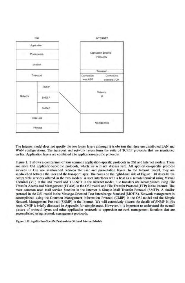 OSI INTERNET
Appllca~oo
Pro~rttnt.on
Appllcati.,.,.Spa:lfiCl
Prorocals
$<>10$000
TtlltllJIUO
fron!li>Ort ConOOCI...,.. I Conoll':lian·
le!!il: UOP orit~tlld. TCP
SNICP
N~l""'r~
N
o!WC!1(
SNOCP
I~
IP
SNOAP
Oatn ~Ink
Not S(lft(!~l>d
l't1)Sital
The Internet model does not specey the two lower layers although H
· is obvious Lhat !hey use distributed LAN and
WAN configurations. The tmnsport and network layers fotm the suite of TCPIIP protocols that we mentioned
earlier. Application layers arc combined into application-specific protocols.
Figure 1.18 shows a comparison offuur common applicat·ion-specific protocols in OST and Internet models. There
are more OSl applicalioo-specifie protocols, which we will not discuss here. All application-specific protocol
services in OS! are sandwiched between the user and pre-
sentation layers. In the lntemet mode~ drey are
sandwiched between the user and thetransport layer. The boxes on the right-hand side ofFigure 1.18 describe the
comparable scrvites offered in the two model'!. A user intedaces with a host as a remote terminal using Virtual
Te.
rmloal (VT) in the OS! model and TELNET in the Internet model. File transfi:rs are accomplished using File
Transfer Access and Management (FTAM) in !he OSl model and File Transfer Protocol (FTP) in the Internet. The
most common used mail service function in tbe Internet i<; Simple Mail Transfer Protocol (SMfP). A similar
protocol io the OS! model is the Message-Oriented Te-xt lnte.rchange Standard (M.OTIS). Network management is
accomplished using the Common Management InfOrmation Protocol (CMlP) in the OSr model and the Simple
Network MmuigemenL Protocol (SNM.P) in the Lntemel. We viii extensively discuss tbe details of SNMP in this
book. CMIP is briefly discussed in Appendix for completeness. However, it is imporUlnt to understand tbe overaii
picture of protocol layers and other application protocols to appreciate network management fimctions that are
accomplished using network management protocols.
flgur• 1.18. APt>Utailon-SI!OciRc: Protorols tn OSI and lnitn>tl Mod•IS
 