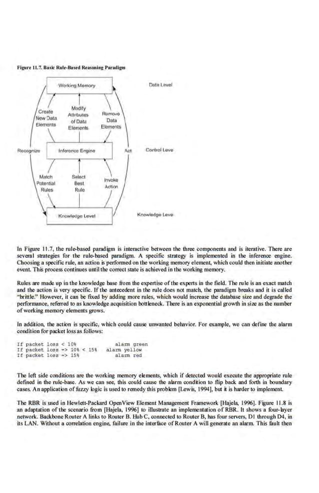 Figurt II.7. Bui< Rulr-Baud Rtaronlng Parodigm
03talevol
Col'lli'Oilevo
In Figure ll.7, the rul&-based paradigm is interactive between the three compone.ots and is iterative. There are
se-
veral strategies for lhe rul&-based paradigm. A specific strategy is implemented in the inference engine.
Choosing a ~-pecific rul.e, an action is performed no the working memory element, wblcb could then initiate another
event. This process continues until the correct state is achieved in the workirlg memory.
Rules are made up in the knowledge base from the expertise of the experts in the field. The rule is an exact match
and tbe action is very specific. lf the antecedent in the rule does not match, the paradigm breaks and it is called
"brinle." However, it can be fixed by adding more rules, which would increa.o;c the database si7.e and degrade the
perforlll3Dcc, referred to as knowledgeacquisition bottleneck. There is an exponential growth in ~izeas the number
ofworking memory elements grows.
In addition. the action is·specific, which could cause unwanted behavior. For example, we can define. the alarm
condition for packet Joss.as follows:
If packet loss < 10
I:f packet loss •> 10' < 1St
If packet l oss => 15%
ala.rm gree.n
ala D!I yellow
alarm red
The left side conditions are the working memory elemen1s, which if detected would execute the appropriate ru.Je
defined in the rule-base. As we can see, tbjs could c~use the alarm condition to flip back and forth in boundary
cases. An application offitzzy logic Is used 10 remedy this problem [Lewi<>, 1994], but il is harder to implement.
The RBR is used in Hewlett-Packa.rd OpenView Element Manageme.nt Framework [Hajela, 1996]. Figure 11.8 is
an adaptal'ion of the scenario from [Hajela, 1996] to Illustrate an implemenwtioo of RBR. It shows a. rour-layer
oetwol'k.. Backbone Router Alinks to Router B. Hub C, connected to Router B. has four servers, Dl through D4, in
it!l LAN. Without a correllltio.n eog_ine, failure in ibe inlermce ofRouter A will ge-nerate an alarm. This mull U1en
 