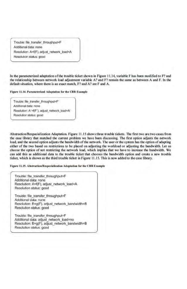 Trouble: file_transfer_throughput=F
Additional data: none
Resoluuoo: A=f(F). adjust_networl<_IOad=A
RllsoiUUon sla1Us: good
ln the parameter:lzed adaptationoft·he irouble ticket sbown in Figure 11.14, variable F has been modiJied to F? and
the relationship between network loa4 &4justme.nt variable A? and F? remainllle same as between A and F. ln the
default siluation, where there is an exact match, F? and A? are F and A.
Flg•tr<ll.t4. P•rat~~tlerlud Adat>l•llou for lhe (]JR E:l.Rlllt>le
Troullfe: file_tr.msfer
_lhroughpo.t=f'
Mdtbonaldala: none
Resolubon: A'=f(F j, adjusLJletWOII<.)oaii•A
R!!SOiubonstatJs: good
Abstraction/RespeciaHz.ation Adapmtion. Figure 11.15 shows three trouble tickets. The first two are two cases from
the case library !hnt matclled the current problem we have been discussing. l11e first option adjusts the network
load, and the seoood option adjusts the bandwichb ofthe network. The user orthesystem has the option ofadapting
either of the 1:vo based on restrlctklns to be placed on adjusting the workload or adjusting the bandwidth. Let us
choose the optkln of not restricting the network load, which implies that we have to incrense the bandwidth. We
can add this as additional data. to the trouble ticket that chooses the bandwidth option and create a new trouble
ticket, whioh is shown as the U1ird trouble ticket in Figure 11.15. This is now added to U1e case library.
l'igure tl.t5. Abstroclion/Rosprrialization Ad11p1atiou for lbt CBR Example
Trouble· file_transfer_throughput=F
Add1bonal data: none
Resoh.rt1on: A=f(F), adjust_netwoikjoad.,A
Resolution status: good
Trouble: file_transfer_throughput=F
Additional data. none
Resolution: B=g(F). adjust,_network_bandwldh=B
Resolution status: good
Troublo: filo_lransfor_lhroughput=F
Addl~onal data: adjust_network_load=no
Resolution: l3=g(F), adjust_network_bandw!dlh=B
Resolution status: good
 