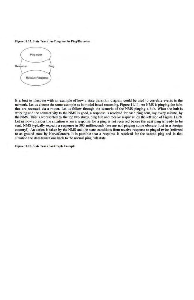 Fi~urt tl.27. Stole Tnm>iilunDiagriUD for Ping!Rtsj>Onu
It is besc to illuslrnte with an example of how a stale crnnsition diagram could be used to corre.bte events in the
netwo(k. Let us cboose the same examp.
le as in model-based reasoning, Figure II.II. An NMS is pinging tb.e hubs
that arc accessed via o router. Let us follow through the scenario of the NMS pinging a hub. When the bub is
working and the connectivity to the NMS is good. a response is received fur each ping .sent, say every minute, by
theNMS. This is represented by the top two stales, ping hub rutd receive response, on the left side ofFigure 11.28.
Let us now consider the sit13tion when a response for a ping is not received be!Ore Ill<} next ping is ready to be
sent. NMS typically expects a response in 300 milliseconds (we are not pinging some obscure host in a fureign
country!). An acti:>n is taken by the NMS and the state transitions from receive response to pinged twice (referred
to as ground state by NerveCenter). lt ls possible that a response is received for Ute second ping and in that
situation the state 1ransitions back to the normal ping hub state.
Figure 11.28. St•t• Transition Gr•pb Examt>lt
 
