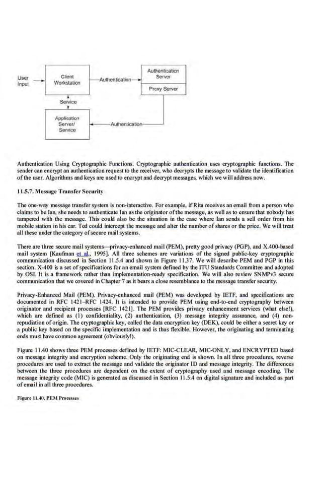 Uses _
Input
cuem
WorkslaUon
•
Se111lce
t
Appllcotfon
Server/
Survlce
AuthenllcafiOI
SeiW!
-Aulhel'ticaUon-1------1
-AIAhenlicato n -
Authentication Using Cryptographic Functions. Cryptographic authentication uses cryptographic functions. The
sender can encrypt an nuthentication request to the receiver, who decrypts the message to validate the identification
ofthe user. Algorithms and keys are used to encrypt and decrypt messages, which we will address now.
11..5.7. Message Tr.tnsfer Security
The one-way 1nessagetransfer system is non-iote.
ractive. For example, ifRita receives an email &om a person who
claim~ to be Ian, she needs to authenticate Ian as the originator of the mess.~ge, as well as to ensure that nobody has
tampered with the message. This coukl also be the situation in the case where Ian sends a sell order from his
mobile station in his car. Ted could intercept themessage and alter the number ofshares or the price. We will treat
all these under thecaiegory ofsecure mail systems.
There are three secure mail systems-privacy-enhanced mail (PEM), pretty good privacy (PGP), and X.400-based
mail system [Kaufman et al., 1995). All three schemes are var.
iations of the signed public-key cryptographic
communication discussed in Section 11.5.4 and shown in Figure 1137. We will describe PEM and POP in lhis
section. X-400 ls a set ofspecitlcations for an emru1 system defined by the lTU Standards Committee and adopted
by OSI. It is a fi'amework rather than implcr.nentalion-ready specification. We will also review SNMPv.l secure
communication that we covered in C hapter 7as it bears a close resemblance to the message lronsfer security.
Privacy-Enhanced Mail (PEM). Privacy-enhanced mail (PEM) was developed by IETF, and specifications are
documemed in RFC 1421-RFC 1424. H is intended to provide PEM using cod-to-end cryptography between
originator and recipient processes [R.FC 1421]. The PEM provides privacy enhancement services (whar else!),
which are defined as (1) con.fidenl'iality, (2) authentication, (3) message integrity assurance, and (4) non-
repudiation oforigin. Tho crypt.ographlc key, called the data encryption key (DEK), coukl be either a secret key or
a public key based on the specific implementation and is ihus tlellible. l:lowever, ihe originnting and terminating
ends must have common agreement (obviously!).
Figure 11.40 shows three PEM processes defined by rETF: MIG-CLEAR, MIC-ONLY, and ENCRYPTED based
on message integrity and encryption scheme. Only the originating end is shown. In all three procedures, reverse·
procedures are used to extract the message and validate the originator10 and message integrity. The differences
between tbe three procedures are dependent on the extent of cryptography used and message eocodlng. The
message integrity code (MlC) is generated as discussed in Section 11 .5.4 on digital signature and inclnded as part
ofemaiI in all three procedures.
Figur• IlA(). PEJ1 Prows..
 