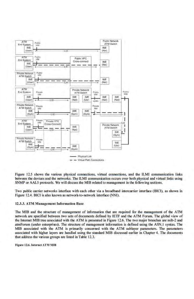 Network Management Principles and Practice - 2nd Edition (2010)_2.pdf