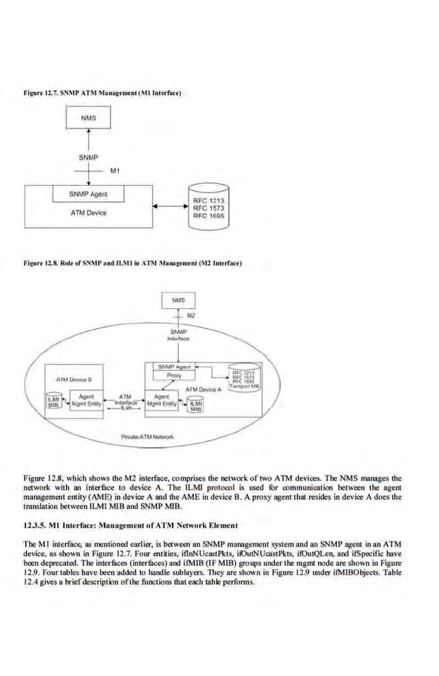 Network Management Principles and Practice - 2nd Edition (2010)_2.pdf