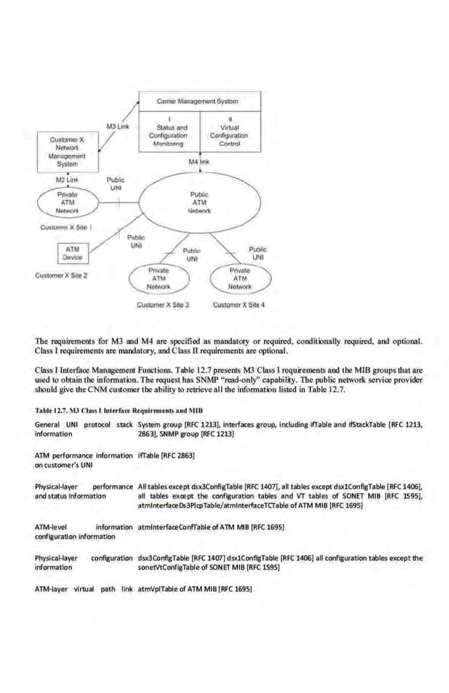 Network Management Principles and Practice - 2nd Edition (2010)_2.pdf