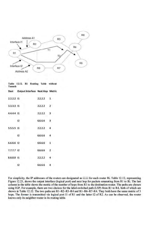 Network Management Principles and Practice - 2nd Edition (2010)_2.pdf