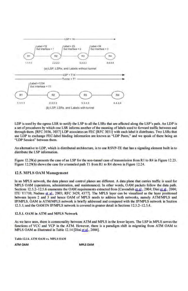 Network Management Principles and Practice - 2nd Edition (2010)_2.pdf