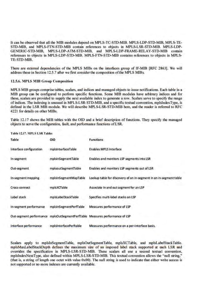 Network Management Principles and Practice - 2nd Edition (2010)_2.pdf