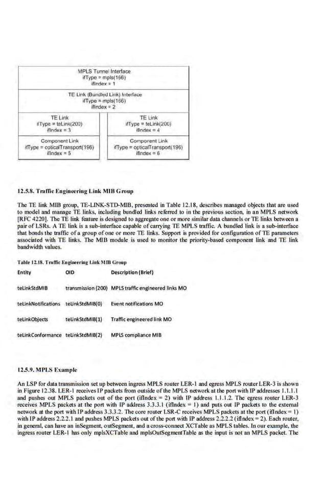 Network Management Principles and Practice - 2nd Edition (2010)_2.pdf