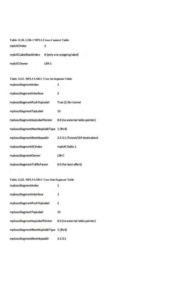 Network Management Principles and Practice - 2nd Edition (2010)_2.pdf
