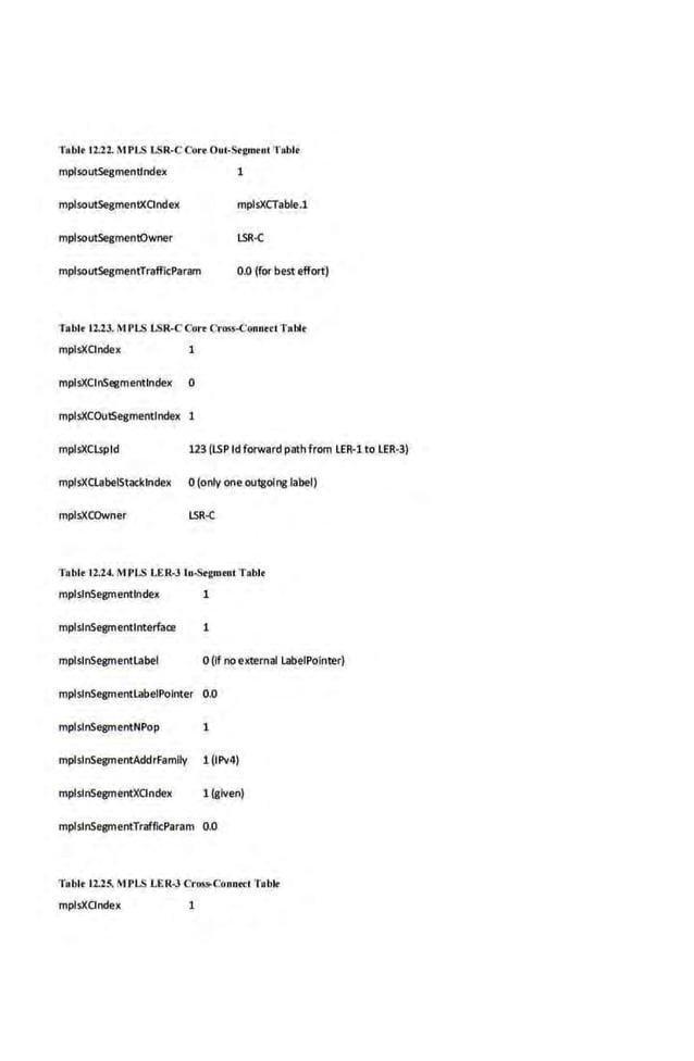 Network Management Principles and Practice - 2nd Edition (2010)_2.pdf