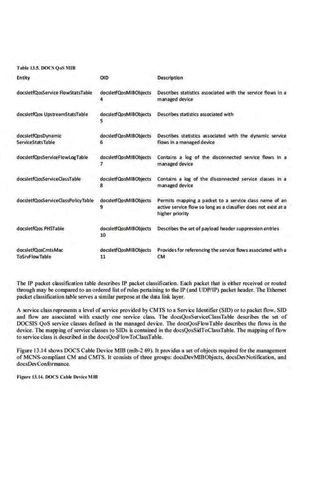 Network Management Principles and Practice - 2nd Edition (2010)_2.pdf