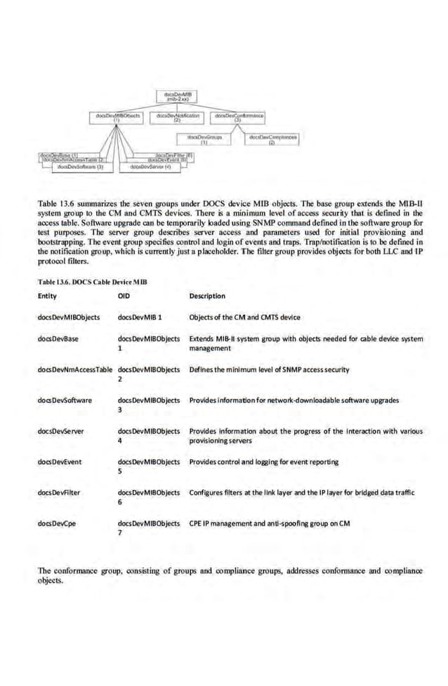 Network Management Principles and Practice - 2nd Edition (2010)_2.pdf