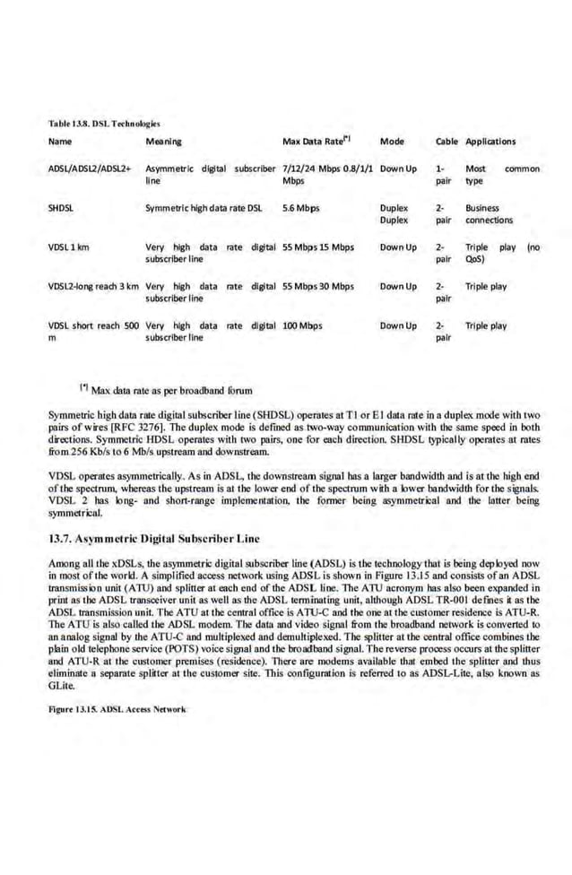 Network Management Principles and Practice - 2nd Edition (2010)_2.pdf