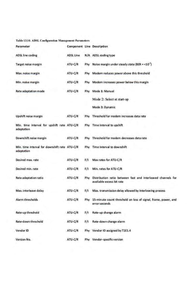 Network Management Principles and Practice - 2nd Edition (2010)_2.pdf