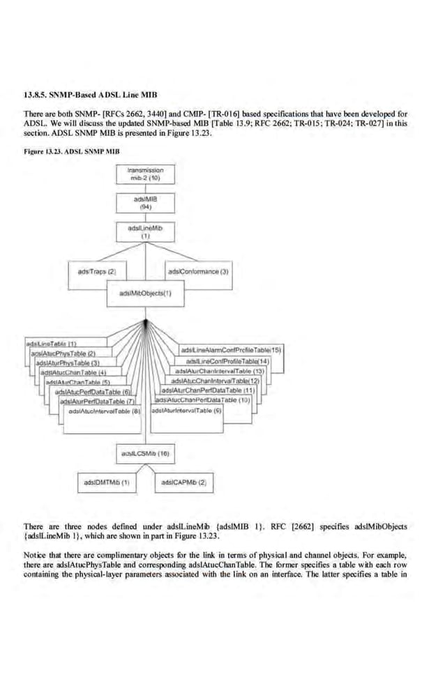 Network Management Principles and Practice - 2nd Edition (2010)_2.pdf
