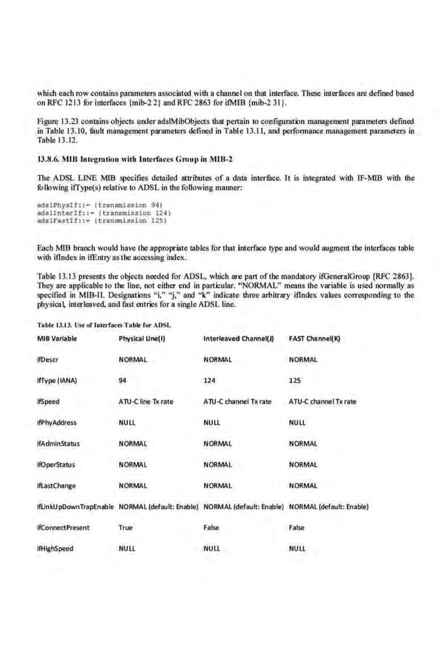 Network Management Principles and Practice - 2nd Edition (2010)_2.pdf