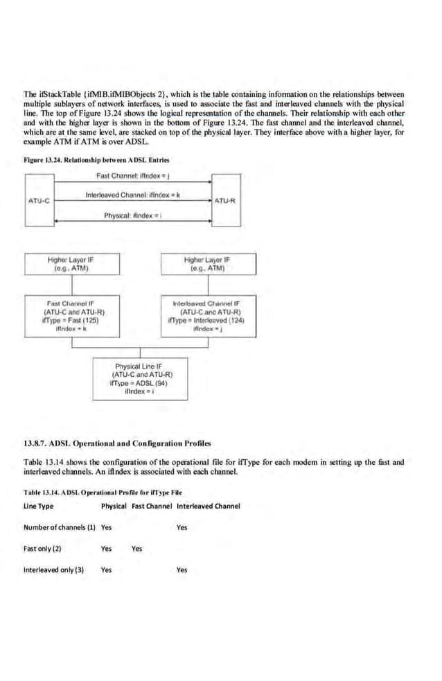 Network Management Principles and Practice - 2nd Edition (2010)_2.pdf