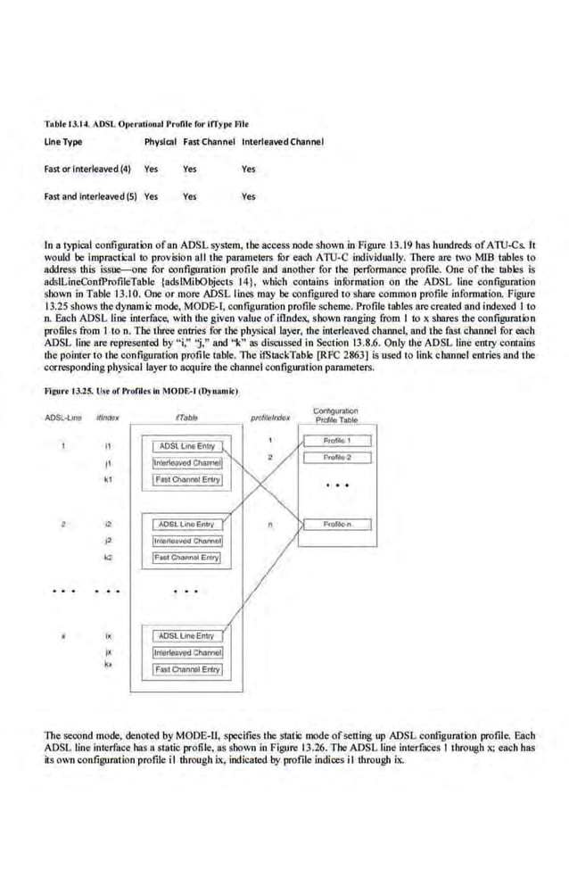Network Management Principles and Practice - 2nd Edition (2010)_2.pdf