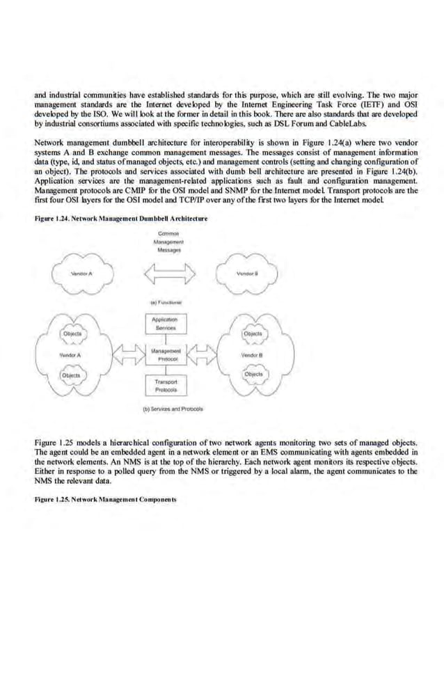 and industrial commun.ities bave est'l!btished standards for this purpose, whiob are still eva lving. The two major
management staodards are the lnternet developed by the lntemet Engineering Task Force· (IETF) and OS!
developed by the ISO. We will look at the former in detail in this book. There are also standard~ that are developed
by industrial consortiums associated with specific technologies, such as DSL Forum and Cablel..abs.
Network management dumbbell arehitecture for interoperability is shown in Figure 1.24{a) where two vendor
systems A and B exchange common management messages. The messages consist of management infurmation
data (type, id, and status ofmanaged objects, etc.) and management controls (setting and changing configuration of
an object). The protocols and services associated with dumb beU architecture are presented in Figure 1.24(b).
Application servioes are the management-related applications Such as fault and configurailin management.
Managemem protocols are CMJP fur the OSl model and SNMP fur the Internet model Transport protocols ore the
first four OS! layers for the OS! model and TCP/lP over any ofthe frst two layers fur the l.nternet model
Figw·• t.24. Nttwork ~bnagtmtnt Dumbbtll Architrcturt
8 8
Figure 1.25 models a hierarehical configuration of two netmrk agents monitoring two sets of managed objects.
The agent could be an embedded agent in a network element or nn EMS communicating with agents embedded in
the network el.emeots. Ao NMS is at the top of the hierarchy. Each network agent monitors its respective objects.
Bither in response to a polled query from the NMS or triggered by a local alarm, the agent communicates to the
NMS the relevant data.
Frgurt 1.25. Nttwnrk Manogtlnrnt Comt>Onrnll!
 