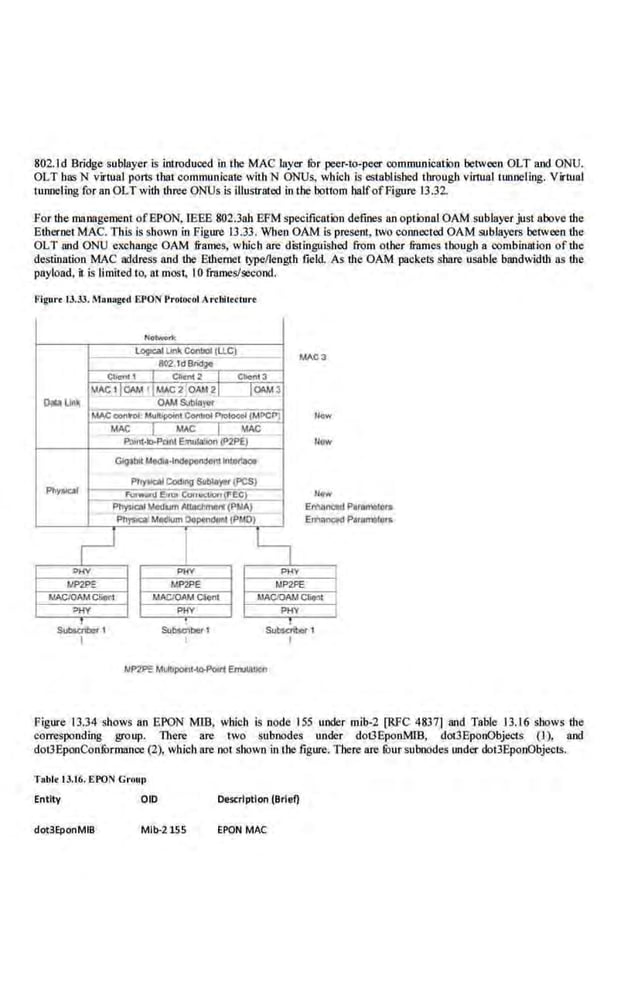 Network Management Principles and Practice - 2nd Edition (2010)_2.pdf