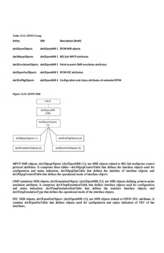 Network Management Principles and Practice - 2nd Edition (2010)_2.pdf