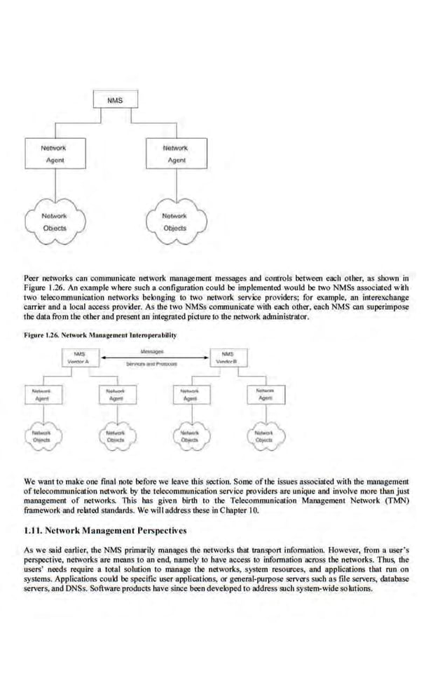 Peer networks can communicate network management messages and controls betw~ each other, as shown in
Figure 1.26. An example where such a configuration could be implemented would be two NMSs associated with
two telecommunication networks belonging to two network servk:e providers; for example, an lnterexobange
cll!T.er and a local access provider. As the i wo NMSs communicate with each other, each NMS can superimpose
the data from the other and present an integrated pit1ure to the network administrator.
Figure 1.16. Ntlwork Mau•g<mtnl lultrot>•nlblllly
We want(o make one final note before we leave Utis section. Some ofthe issues associated with the management
of telecommunication network by the telecommunication service providers are unique and involve more than just
management of networks. lltis has given birth to the Telecommunication Management Network (TMN)
framework and related slllndnrds. We will address these in Chapter I0.
1.11. Network Management Perspectives
As we said earlier, the NMS primarily manages the networks that transport infoonation. However, from a user's
perspective, networks are means to an end, namely to have access to infonnation ucross the networks. Thus, the
users' needs require a total solution to mana&re the networks, system re.sources, and appucations that nm on
systems. Applications coukl be specific user applications, or general-purpose servers such as file servers, database
servers, and DNSs. Softwareproducts have since·been developed to address such system-wide solotions.
 