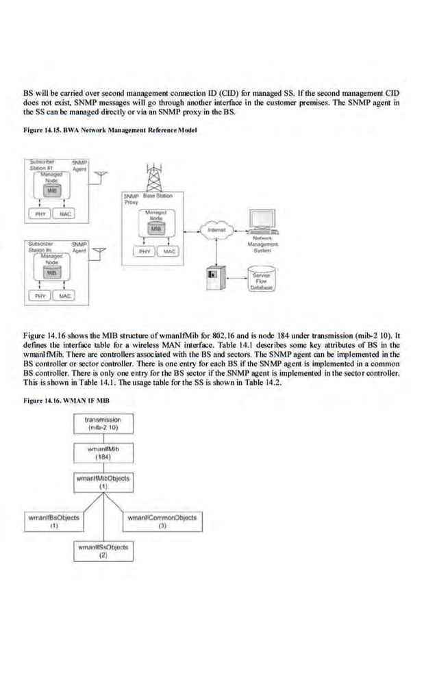 Network Management Principles and Practice - 2nd Edition (2010)_2.pdf