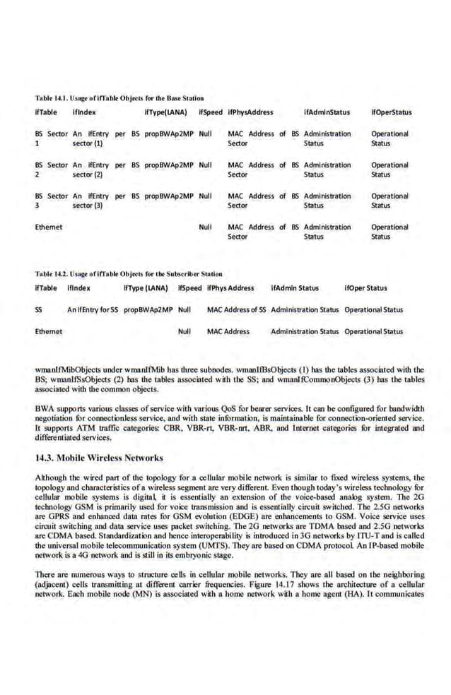 Network Management Principles and Practice - 2nd Edition (2010)_2.pdf