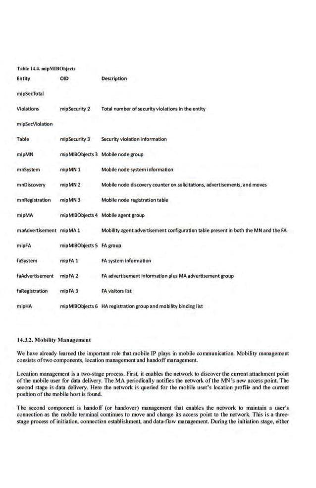 Network Management Principles and Practice - 2nd Edition (2010)_2.pdf