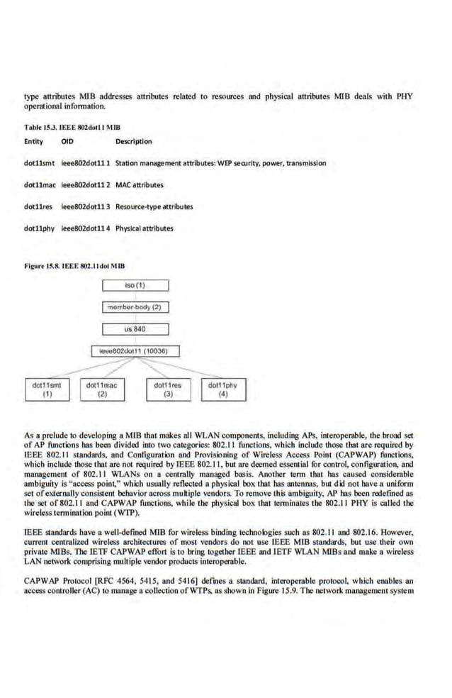 Network Management Principles and Practice - 2nd Edition (2010)_2.pdf