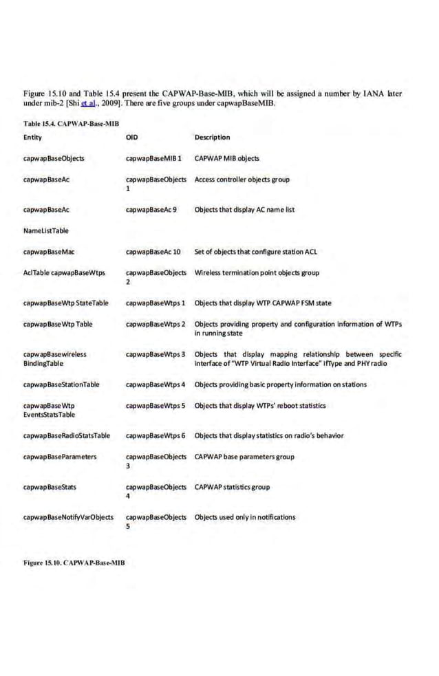 Network Management Principles and Practice - 2nd Edition (2010)_2.pdf