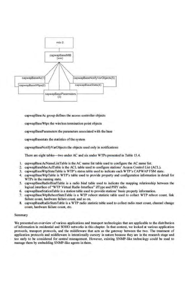 Network Management Principles and Practice - 2nd Edition (2010)_2.pdf
