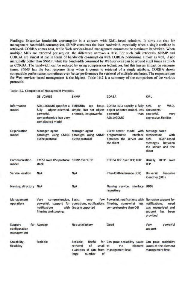 Network Management Principles and Practice - 2nd Edition (2010)_2.pdf