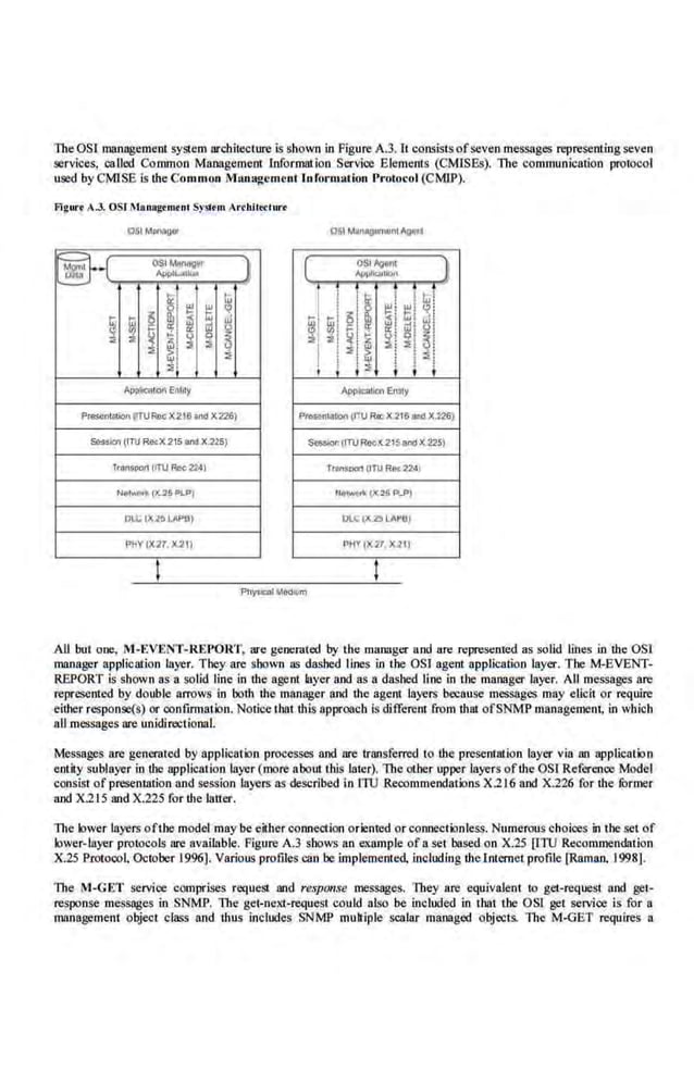 Network Management Principles and Practice - 2nd Edition (2010)_2.pdf
