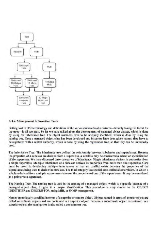 Network Management Principles and Practice - 2nd Edition (2010)_2.pdf
