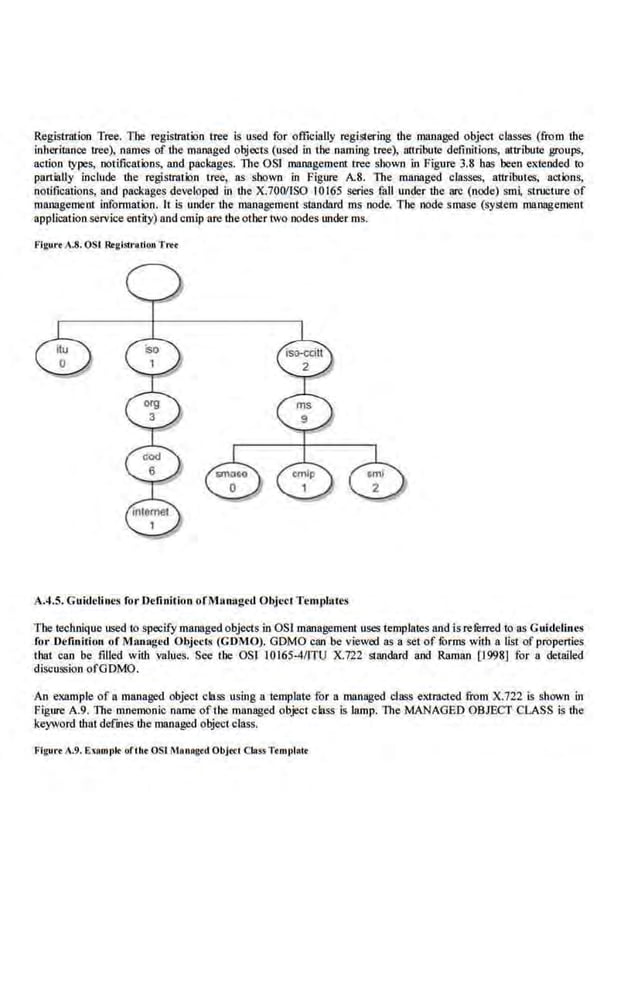 Network Management Principles and Practice - 2nd Edition (2010)_2.pdf