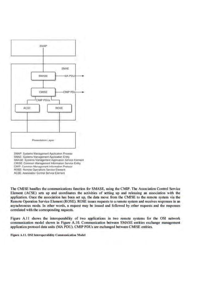 Network Management Principles and Practice - 2nd Edition (2010)_2.pdf