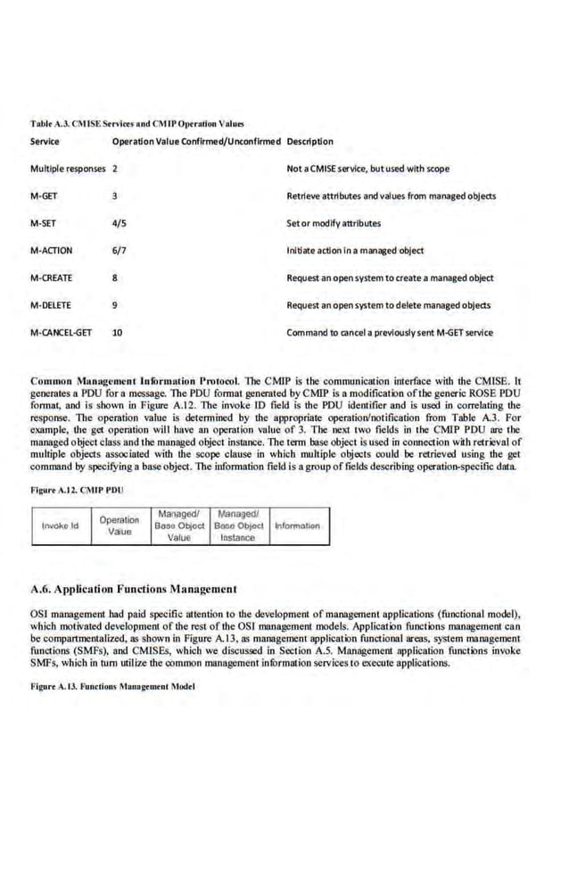Network Management Principles and Practice - 2nd Edition (2010)_2.pdf