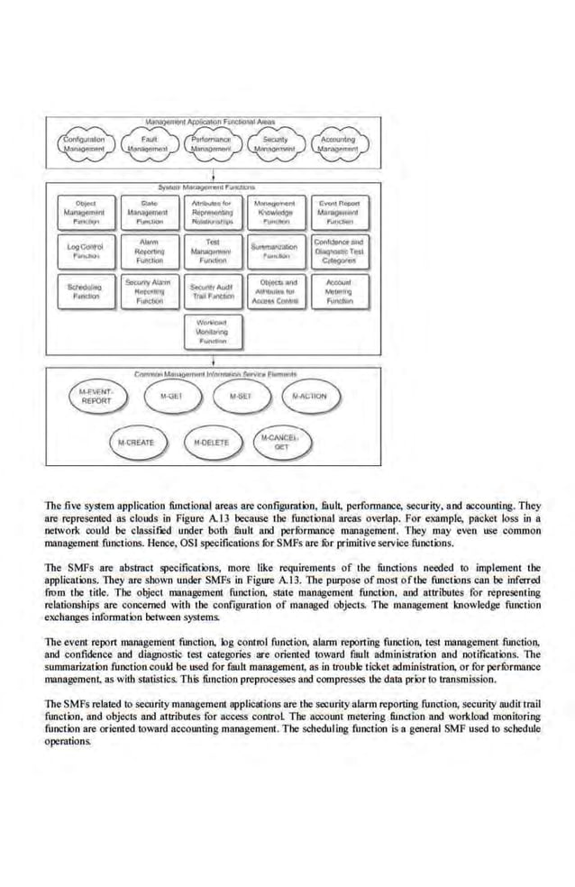 Network Management Principles and Practice - 2nd Edition (2010)_2.pdf