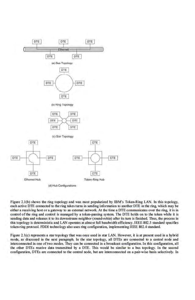 lol BusTopotugy
(t)J Ring 1opo10gy
(c) S!nr ToPQI<lgy
Ethatn&tHub To~an-Ring f'iub
(d)HubConfigurations
Figure 2.1(b) shows ihe ring topology and was most populllriz.ed by fBM's Token-Ring LAN. In this topology,
each act.ive DTE connected to tbe ring takes turns in sending lnformalion to anoiher DTE in the ring, which may be
either a receiving bosto r a gateway to an external network. At ihe time a DTE communicates over ihe ring, it is in
control ofthe ring and control is managed by a token-passing ;-ystem. The DTE holds on to the token while it is
sending data and releases it to its downstream neighbor (round-robin) after its tum is finished. Thus, ihe process in
thls topology is detenninistic and LAN operates at almost full bandwidth·efficiency. IEEE 802.5 StliJldard specifies
token-ring protocol. FOOl technology also uses ring configuration, implementing IEEE 802.4 standard.
Figure 2.l(e) represents a star topology that was once used in star LAN. However, il is at present used in a hybrid
mode, as discussed in the ne,_1 paragraph. In the star topology, all DTEs are connected to a central node and
interconne<aed in one oftwomodes. They can he connected in a broadcast configuration. I n this configuration, all
the oUter DTEs receive data transmitted by a DTE. This would be similar to a bus topology. In the second
configuration, DTEs are connected to the central node, but are interconnected on a pair-wise basis selectively. In
 