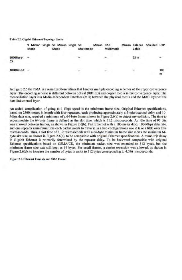 TAble 22. Glgobll Echtrntl Topology Lhnils
lOOOBasf>-
CX
9 Mkron Single so Micron Sl~~&le SO Micron 62.5
Mode Mode Multlmode Multlmode
Mlaon Balance Shielded UTP
Cable
25m
100
m
In Figure2.51be PMA is a serializer/deserlaliz.er that handles multiple encoding schemes of the upper convergence
layer. The encoding scheme is different between optlcal (8B/IOB) and copper media in the convergence layer. The
reconciliation layer is a Media-independent interface (MIT) between the physical media and the MAC layer ofthe
data link control layer.
An added complication of going to I Gbps speed is the minimum frame size. Original Ethernet specifications,
based on 2500 meters in length with !bur repeaters, eacil producing approximately a 5-microSECOnd delay and I0-
Mbps data .ane, required a minimum ofn 64-b)te fmme, shown in Figure 2.6(a) to detectany collision. The time to
accommodate the 64-byte frame is defined as the slot time, which is 51.2 microseconds. An idle time of 96 bits
was allowed between frames, as shown in Figure 2.6(b). Fast Ethernet with a IOO"meter drop, I00-Mbps data mt.e,
and onerepeater (minimum time each packet needs to traverse in a hub configumtioo) would take a little over five
microseconds. Thus, a slot time of5.12 microseconds with a 64-byte minimum fmme si~e meets the minimum 64-
byte slot size, as shown in Figure 2.6(c), to be compatible with original Ethernet specifications. A round-trip delay
in Gigabit Etheme1 is primarily determined by the repeater delay. To be backward compatible with original
Ethernet specifications baSed on CSMA/CD, the minimum packet size was extended to 512 bytes, but. the
minimum frame size was still kept as 64 bytes. For smnll frames, a carrier exiension was allowed, as shown in
Figure2.6(d), to increase the number ofbytes in a slot to 5l2 bytes corresponding to 4.096 microseconds.
l'iguJ'tl.6. Elhtrntl F01111•1S and 801.3 Frome
 