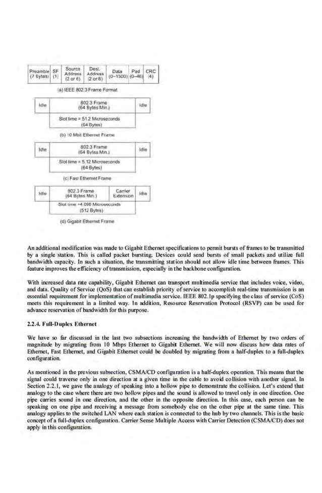 (a) IEEE 1!02.3 Fl'lllre Fo-rnal
~ l~lc 802.3 FBm!l
Idle I
(54 BytesMin 1
Slolllme~S12M~
(64 B)'lco)
(b) 10 Mbol Ell-.enlel Frat.,
' Idle
802.3 Frame
Idle I
(64 BylesMW> I
Slot lime1 5 12 MlaOSetOndt
(648ytes)
(c) Fast ElhometFrorre
ldlo
&02.3 Fra'OO
(G4 B~tes Mm.)
Slol lill'C ... 01'0 M~Cl06«0<>d>
~128vt!!l
(d) Glg<ibll EIIKlrn« Fm'l10
An additional modification wasmade to GigabitEthernet specifications to permit bursts offrames 1
0 be transmitted
by a single slalion. This is called packet bursting. Devices could send bursts of small packets and utilize full
bandwidth copacity. ln sucb a situalion, the transmil.ling Station should not allow idle time between frames. Tbis
feature improves the effic.iency oftransmission, especially in the backboneconfiguration.
Wilb increased data rale capabili1y, Gigabit Etherne1 can transport muliimedia service lbat includes voice, video,
and data. Quality of Service (QoS) that can establish priority of service to acoomplisb real-lime 1ransmission is an
essential requirement for implementation ofmultimedia service. ffiEE 802.1p spwifYing theclass ofservice (CoS)
meets this requirement in a limited way. In addit ion, Resource Reservation Protoool (RSVP) can be used for
advance reservatk>n ofbandwidth for this purpose.
2.2.4. Full-Duplex Eth'"..-nct
We have so fur discussed in the last two subsections intreasing the bandwidth of Ethernet by two orders of
magnitude by migrating from 10 Mbps Ethernel lo Gigabit Ethernet. We will nov discuss how dalll rates of
Ethernet, Fasl Ethernet. and Gigabit Ethernet could be doubled by migrating from a half-duple.'< to a fuU-duplex
configuration.
As mentioned in the previous subsection, CSMNCD configuration is a half-duplex operation. This means that the
signal could traverse only in one direction at a given time in the cable to avoid collision with another signal ln
Section 2.2.1, we gave the analogy of speaking into a hollow pipe 1
0 demonstrate !he collision. Let's extend that
analogy to the case where there are 1wo hoUow pipes and the sound is allowed to travel only in one direction. One
pipe carries sound in one· direction, and the· other in the opposite direction. ln this case, each person c.an be
speaking on one pipe and receiving a message from somebody else on the o1her pipe at the same time. This
analogy applies to the switched LAN where each station is connected to the hub by two channels, This is!he basic
concept ofa full-duplex configuration. Carrier Sense Multiple Access with Carrier Detection (CSMNCD) does not
apply in tbis con.figuratlon.
 