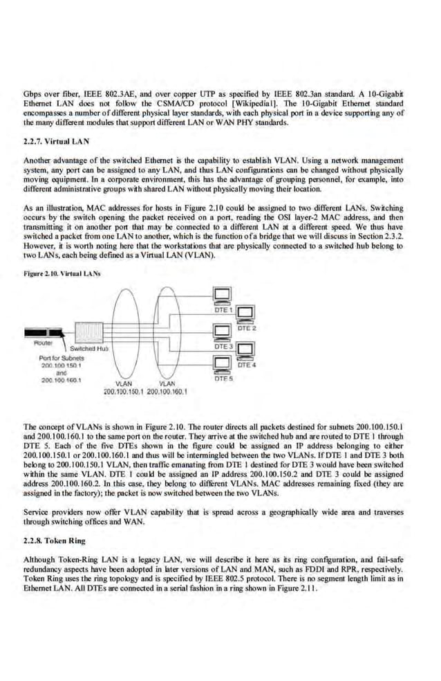 Gbps over fiber, IEEE 802.3AB, and over copper UTP as specified by IEEE 802.3ao standard. A tO-Gigabit
Ethernet LAN does not follow the CSMNCD protocol [Wikipedial]. llte tO-Gigabit· Ethernet standard
encompasses a number ofdifferent physical layer standards, with each physical pon·in a device supporting any of
the many different modules that suppon different LAN or WAN PHY standards.
2.2.7. Virtu11l LAN
Another advantage of the switched Ethernet is the capability to establish VLAN. Using a ·network management
system, any port can be assigned to any LAN, and thus LAN configurations can be changed without physically
moving equipment. In a corporate environment., this has the advantage of grouping personnel, for c:.xample, into
different administrative groups with shared LAN without physically moving their location.
As an Ulustraiion, MAC addresses for hosts in Figure 2.10 cculd be assigned to t~vo different LANs. Switching
occurs by the Svitch opening the packet received on a port, reading the OSI layer-2 MAC !!ddress, and then
transmitting it on another port lh!!t may be connected to a different LAN at u different speed. We thus have
switched a packet from one LAN to another, which is the function ofn bridget:hat we w~l discuss in Section 2.3.2.
However, it is wortb noting here that the workstations that are physically connected ro a switched hub belong to
1wo LANs, each being defined as a Virtual LAN (VLAN).
Flgurt 2.10. Vb1u11l LAN$
~ 'L.J=I
-~~-~
~lot  Swltthe~HuD
PollforSubnels
200 100 ISO I
and
zoo 100 160,1
vt.AN VLAN
200.100.160.1 200.100.160.1
1'he concept ofVLANs is shown in Figure 2.10. 1l1e router directs all packets destined for subnets 200.100.150.1
and 200.100.160.1 to the same pon·on the router. They arrive at the switched hub and are routed to DTE I thiough
DTE 5. Ea.ch of the five DTEs shown in the figure could be assigned an IP address belonging to either
200.100.150.1 or 200.1 00.160.1 ood thus will be intermingled between the two VLANs.lfDTE I and DTE 3 both
belong to 200.100.150.1 VLAN, then traffic emanating from DTE I destined for Dl'E J would have been switched
within the same VLAN. DTE I could be assigned an rP address 200.100.150.2 and DTE 3 could be assigned
address 200.100.160.2. l,o this case, they belong to diffi:rent VLANs. MAC addresses remaining fixed (they are
assigned in the factory); the packet is now switched between the two VLANs.
Service providers now offur VLAN capability that Is spread across a geographically wide area and traverses
through switching offices and WAN.
2.2.8. Token Ring
Although Token-Ring LAN is a legacy LAN, we will describe it he.re as its ring ccnftgumtion, and fail-safe
redundancy aspects have been adopted .in later versions ofLAN and MAN, such as FDDI and RPR, respectively.
Token Ring uses the ring topology and is specified by lEEE 802.5 protocol. There is no segment length limit as in
Ethernet LAN. All DTEs are connected in a serial fashion in a ring shown in Figure 2.11.
 