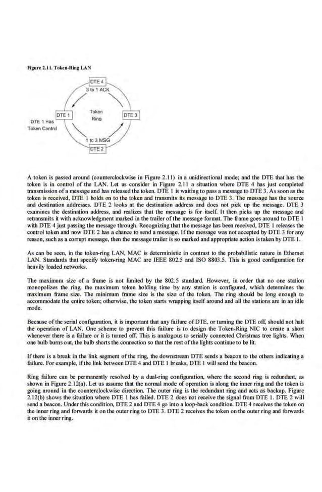 Fi~urt Z.ll.TokLn·Ring LAN
A token is passed around (counterclock,vise in Figure 2.11) in a 1midlrectional mode; and the DTE that has the
token is in control of the· LAN. Let us consider in Figure 2.11 a situation where DTE 4 bas just completed
trllllSmission ofa message and bas released the token. DTE I .is waiting to pass a message to DTE 3. As soon as the
token is received, DTE I bolds on to the token and transmits its message to DTE 3. 1lte message bas tbe source
and destination addresses. DTE 2 looks at the destination address and does not pick up the message. DTE 3
examines the destination address, and realizes that the meJ>sage is for itself. It then picks up the message and
retransmits it witb acknowledgment marked in the trailer ofthe message format. The frame goes around to DTE I
with DTE 4 just passing the message through. Recogniz.ing thal the message has been received, OTE I releases the
control token and now OTE 2 bas a chance to send a message. [fthe message was not accepted by OTE 3 for any
rellSOn. such as a corrupt message. then tbe message trailer is so marked and appropriateaction is taken by DTE I.
As can be seen, in the token-ring LAN. MAC is deterministic in cornrast to the probabilistic nature in Ethernet
LAN. Siandards that specify token-ring MAC are IEEE 802.5 and ISO 8803.5. This is good configuration for
heavily loaded networks.
The maximum size. of a frame is not limited by the 802.5 standard. However; in order that no one station
monopolizes tbe ring tbe maximwn token bolding time by any station is configured, which determines the
maximum .frame size. The minimum frame size is the size of the token. The ring shoukl be long enough to
accommodate the entire token; otherwise. theioken starts wrapping itself around and all the stations are in an idle
mode.
Because ofthe serial configuration, it is important that any failure ofOTE, or turning the DTE of!; should not halt
the operation of LAN. One scheme to prevent this failure is to design the Token·Ring NIC to create· a short
whenever there is a filllure or it is turned off. This is anailgous to serially connected Christmas tree lights. When
one bulb bums out, the bulb shorts the connection so that.t.be rest ofthe lights continue to be lit.
lf there i's a break in the link segment ofthe ring. the downsi'ream DTE sends a beacon to ihe others indicating a
failure. For eNample, ifthe link between DTE 4 and DTE I brel.ks, DTE I will send the beacon.
Ring fai lure can be permanently resolved. by a dual-ring configuration, where the second ring is redundant as
shown in Figure 2.12(n). Let us assume that tbe normal mode of operation is along the inner ring and the token is
going around in the counterclockwise direction. The outer ring is tbe redundant ring and acts as backup. Figure
2.1 2(b) shows the situation where DTE I has tailed. DTE 2 does not receive the signal from DTE I. OTE 2 will
send a beacon. Under this condition, OTE 2 and OTE 4 go into a lo<:>trback condition. DTE 4 receives the token on
the inner ring and forwards it on the outer ring to DTE 3. DTE 2 receives tbe token on the outer ring ruld fOrwards
it on the inner ring.
 