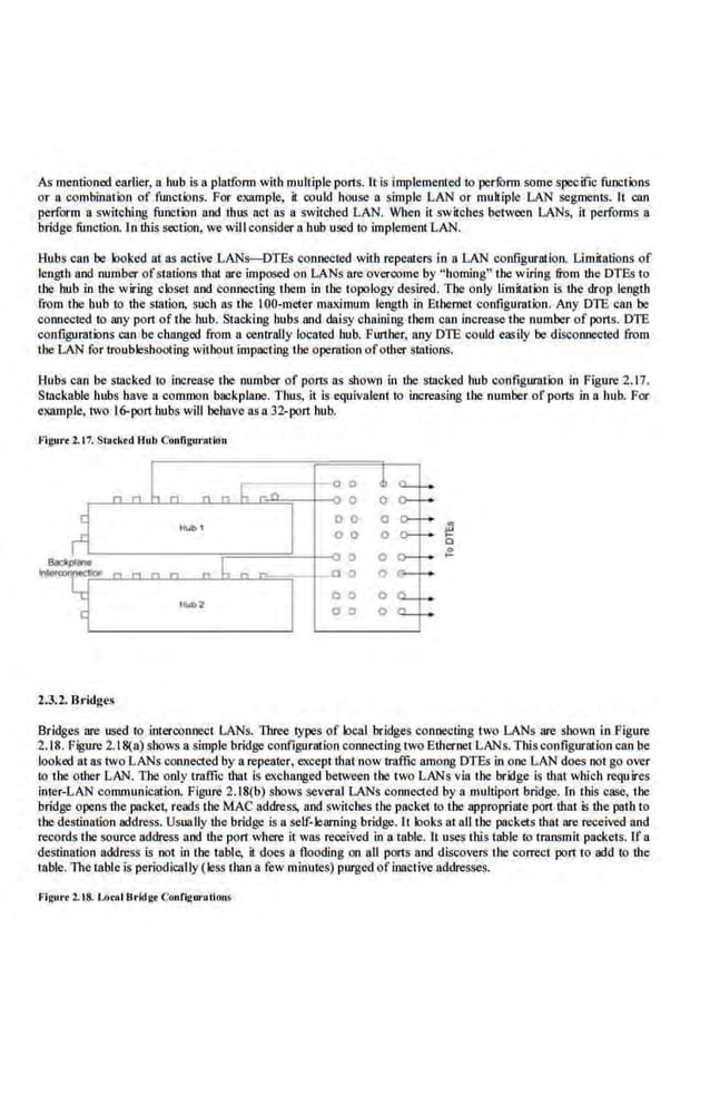 As mentioned earlier, a bub is a platform with multiple ports. It is implemented to perlbrm some specific functions
or a combination of functions. For example, it could house a simple LAN or muhiple LAN segments. It can
perform 3 switching function and thus act as a switched LAN. When it switches between LANs, it performs 3
bridge function.ln this section, we willco~ider a hub used to implement LAN.
Hubs can be looked at as active LANs-DTEs con.oectcd with repeaters in a LAN configuration. Limitations of
length and number ofstations that nrc imposed on LANs are overcome by "homing" the wiring from the-DTEs to
the hub in the wiring closet and connecting tbem in the topology desired. The only limitation is the drop length
from the bub to dte smtion, such as the I 00-meter maxlmum length in Ethernet configuration. Any DTE can be
connected to any port of tbe bub. Stacking hubs and.daisy chaining them can increase the number of ports. DTE
configurations can be changed from a centrally located hub. Further, any DTE could easily be disconnected from
tJIC LAN for troubleshooting without impacting tJIC operation ofother stations.
Hubs can be stacked to increase the number of ports as shown in tbe stacked hub configuration in Figure 2.17.
Stackable hubs have a common backplane. Thus, it· is equivalent to increasing the number ofports in a bub. For
example, two I(>-po.rt hubs will behave as a 32-po.rt hub.
Figut-. 2. t7. Sltt<ktd Rub Configunulon
00
0
00
~
00 a
0 {!
0 0
00
00
2.3.2. Britlg<;,,
Bridges nre used to imercoru!CCt LANs. Three types of local bridges coOJ!Cctiog two LANs nre shown in Figure
2.18. Figure2.18(a) shows a simple bridge configuration connecting two Ethernet LANs. This configuration can be
looked at as two LANs connected by a repeater, e;xcept thai now traflic among DTEs in one LAN does not go over
to tbe other LAN. The only traffic that l$ exchanged between the two LANs via the brldge Is that which requires
intcr-LAN communication. Figure 2.18(b) shows several LANs connected by a multiport bridge. ln this case, the
bridge opens tbe packet, reads the MAC address, and switches the packet to the appropriate por1 that is tbe path to
the destination address. UsuaUy the bridge is a self-lenrning bridge. II looks at all. the packets that are received and
records the source address and the port· where it was received in a table. It uses tlus table to transmit packets. If a
destination address L~ not in the table, it does a flooding on all ports and discovers the correct port lo add to the
table. The table is periodically (less than a few minutes) purged of inactive addresses.
Figure l.L8. Lotat Bridge C<>nfigura!lons
 