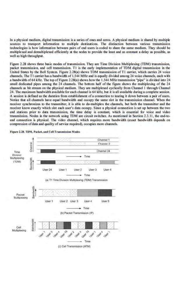 ln a pby~ical medium, digital transmission is a series of ones and zeros. A pby~ical medium is shared by multiple
sources to transport information to muk·iple deSiinmions. The distinction between various transmission
technologies is how information bctwoon pain> ofend users is coded to share the same medium. They should be
multiplexed and demulliplexed efficiently at the nodes to provide the leasl·and as constant a dellly as possible, as
well as high thrOughput.
Figure 2.28 shows three basic modes of transmission. They are Time Division Multiplexing (TDM) transmission.
packet transmissk>n. and cell transmission. Tl is the early implementation of TOM digilal transmissk>n in the
United Slates by the Bell Sysmm. Figure 2.28(a) shows TOM transmission ofT I carrier, wllich carries 24 voice
channel!;. 11teT I carrier has a bandwidth of 1.544 MHz. and is equally divided among 24 voice channels, each with
a bandwidth of64 kl:lz. Tite topoff.igure 2.28(a) shows.howthe 1.544 MHz. transmission "pipe" is divided into 24
small dedicated pipes among the 24 channels. The bonom half of the figure shows the multiplex.ing of the 24
channels as bit stream on the physical medium. 11tey are multiplexed cyclically from Channel I through Channel
24. llte maximum bandwidth available for eaeh channel is 64 kHz., but it is all available during a complete session.
A session Is deftned as the duration from establishment ofa connection to tearing it down between a pair ofusers.
Notice that all ch.annels bave equal bo.ndwidth and occupy the same slot in the transmission ch.annel. When the
receiver synchronizes to the imnsmitter, it· is able to d&-multiplex the channels, but both the transmitter and the
receiver know exactly which sbt each user's do.ta occupy. Since a physical connection is set up between thenvo
end stations prior lo data transmission. the time delay is constant; which is essential fbr voice and video
transmission. Nodes in Ute network using IDM are circuit switches. As mentioned in Seclion 2.3. Ll, the end-to·
end connection is physical. The video channe~ which requires more bandwidth (exact bandwidth depends on
compression ofdata and quality ofservioe required), occupies more channels.
Figu•·• 2..28, TOM, Plirktl, ond Ce11Tran.smlsshtnl1od..
Channel l
Channel24
5
If Uset1
nne
User 2 u....3 User4
TJme
(atT 1 TimeOivlllon "ulll;)lexlng (lOM) na~smosSJon
rtme
(b) Paclet Tmnsrnissian (IP)
II
limo
(C) Cell T!3nsmission (ATM)
 
