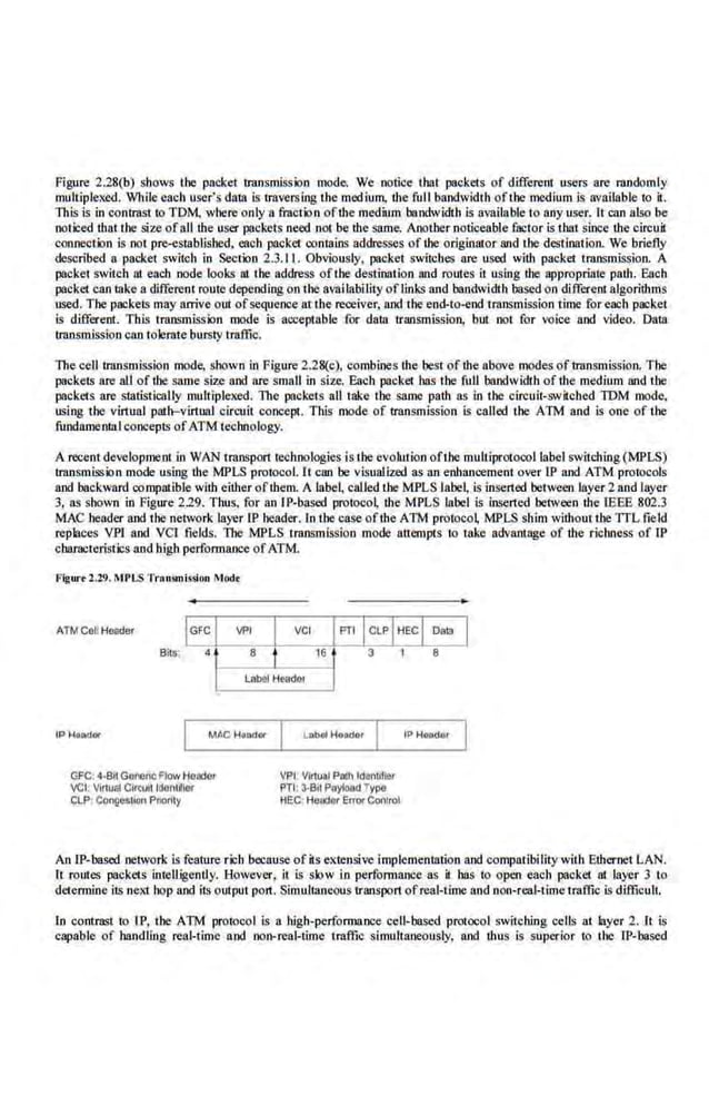 Figure 2.28(b) shows the packet transmission mode. We notice that packets of differenr users are randomly
multiplexed. While each user' s data is traversing the medium, the full bandwidth oftbe medium Is available to it.
This is in con!nist to TOM, where only a fraci"ion ofihe medium bandwidth is available to any user. ft can also be
noticed that Lbe size ofall the user packets need not be the same. Another noticeable factor is Lhat since the circuil
connection is not pre-established, each packet contains addresses of ihe originator and the destination. We briefly
described a packet switch in Section 2.3.11. Obviously, packet switches are used with packet transmission. A
packe.t Svitch Ill each .node looks at the address ofihe destination and routes it using ihe appropriate path. Each
packet can take a different route depending on the availability oflinks and bandwidth based on different algorithms
used. The packets may arrive out ofsequence at the receiver, and rhe end-to-end transmission time for·each packet
is different. This transmission mode. is acceptable for data transmission, but not for voice and video. Data
transmission can tolerate bursty traffic.
The cell transmission mode, shown in Figure 2.28(c), combines the best of the above modes oftransmission. The
packets are nil of ihe same size and are small in size. Each packet .bas tbe full bandwidth of the medium and the
packets are statistically multiplexed. The packets all take the same path as in the circuit-switched TDM mode,
using the virtual path-virtual circuit concept. This mode of transmission is called the ATM and is one of the
fundamenta Iconcepts ofATM technology.
A recent development in WAN transport techoo.logies Is the evohJtion ofthe mulliprOLOcol l.abel switching (MPLS)
transmission mode using the MPLS protocol. It can be visualized as an enhancement over lP and ATM protocols
and backward compatible with either ofthem. A label, called the MPLS label, is inserted between Ioyer 2 and layer
3, as sbown in Figure 2.29. Thus, for an IP-based protoco~ ihe MPLS label is inserted between the IEEE 802.3
MAC header and the network layer IP header. ln the case ofihe ATM protoco~ MPLS shim wiihoutthe TTL field
replaces VPI and VCI fields. 1l1e MPLS transmission mode attempts to take advantage of the richness of lP
cbaracteristics and high performance ofATM
t'lgw·•l.19. MPLS Transmission Mod•
ATMCeti Header
tP H OI>Cior MAC H oi>Cior
GFC:4·811 Gonone Flow Hoador
VCI· VIrtual Clrtvl!ldont~lor
Cl.P· Congostlon Pnorfly
LllbeiHDOdOr
VPI. Vinunl Pmh ldenlifler
PT1: 3·Btl Payload Typo
HI:C·Heador Emlf Cooltol
Da1a
8
IPHoo.aor
An !P-based network is feature rich because ofits extensive implementntion and compatibility with Ethernet LAN.
lt routes packets inteUigently. However. it is slow in performance as it has to open each packet al layer 3 to
detenuine its next hop and its output port. Simultaneous transport of real-time and non-real-time Lraffic is difficult.
In contrast to IP, the ATM protocol is a high-performance cell-based protocol switching cells ai layer 2. It is
capable of handling real-time and non-real-time traffic simultaneously, and lhus is superior to the lP-based
 
